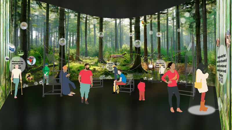 Immersive discussion, deliberation + decision-making space